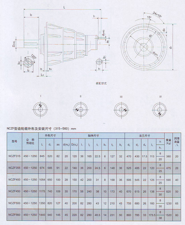 NCZF行星齒輪減速機(jī)結(jié)構(gòu) NCZF行星齒輪減速機(jī)結(jié)構(gòu)